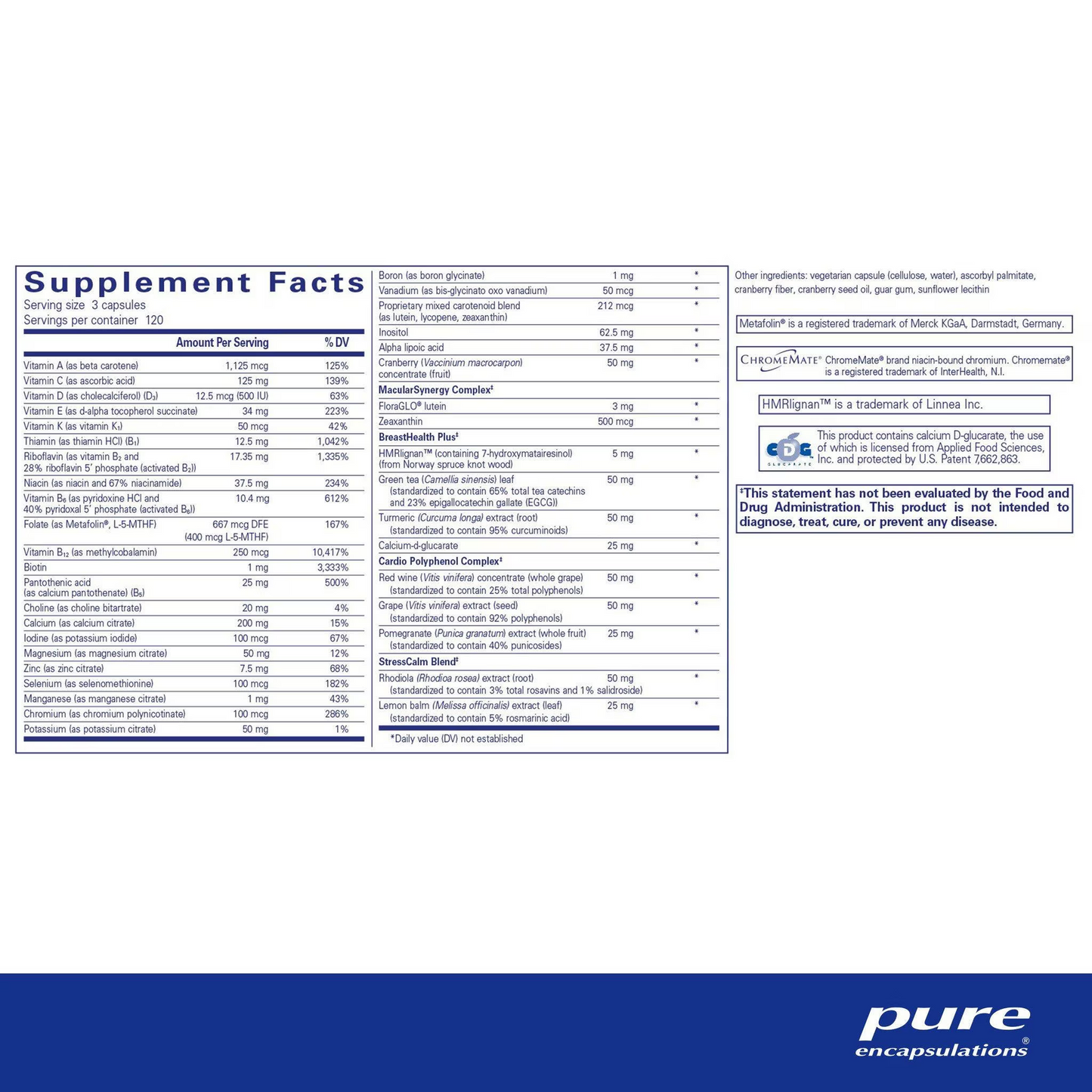 Women's Nutrients 40+