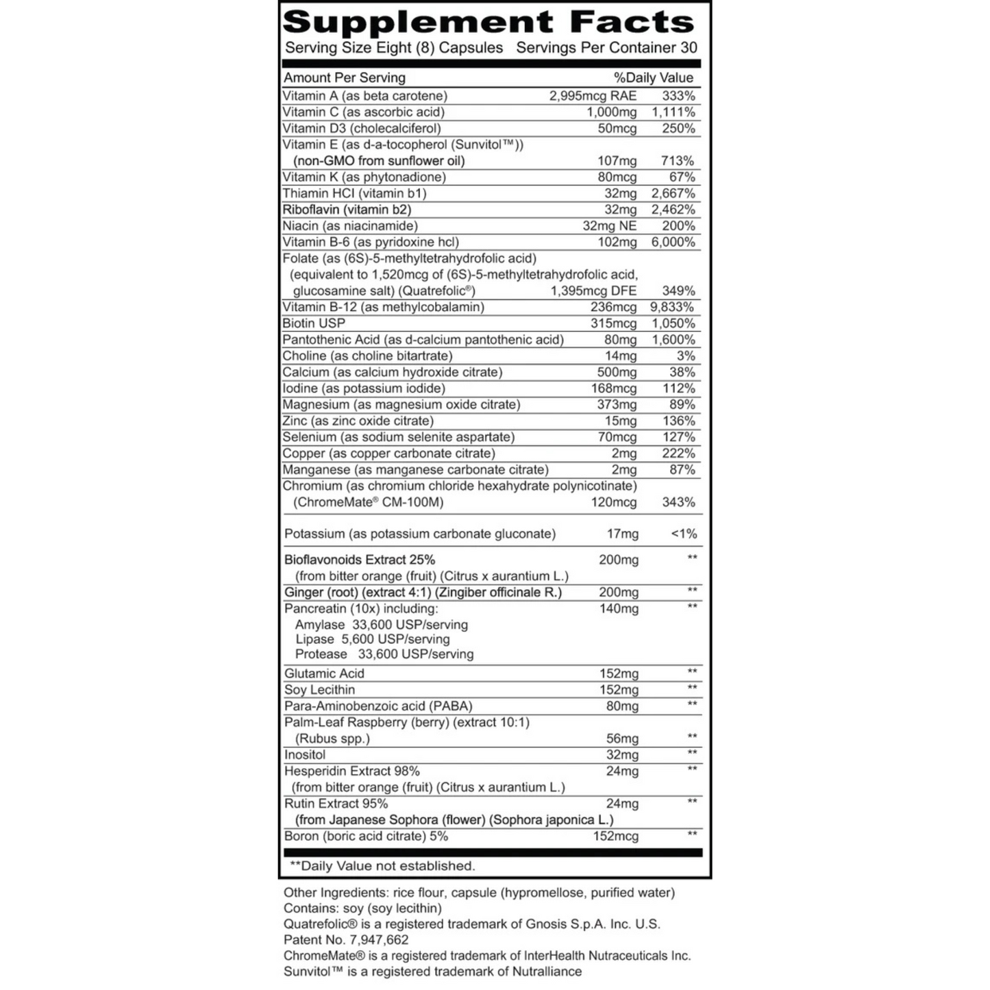 Women's Formula With Iron