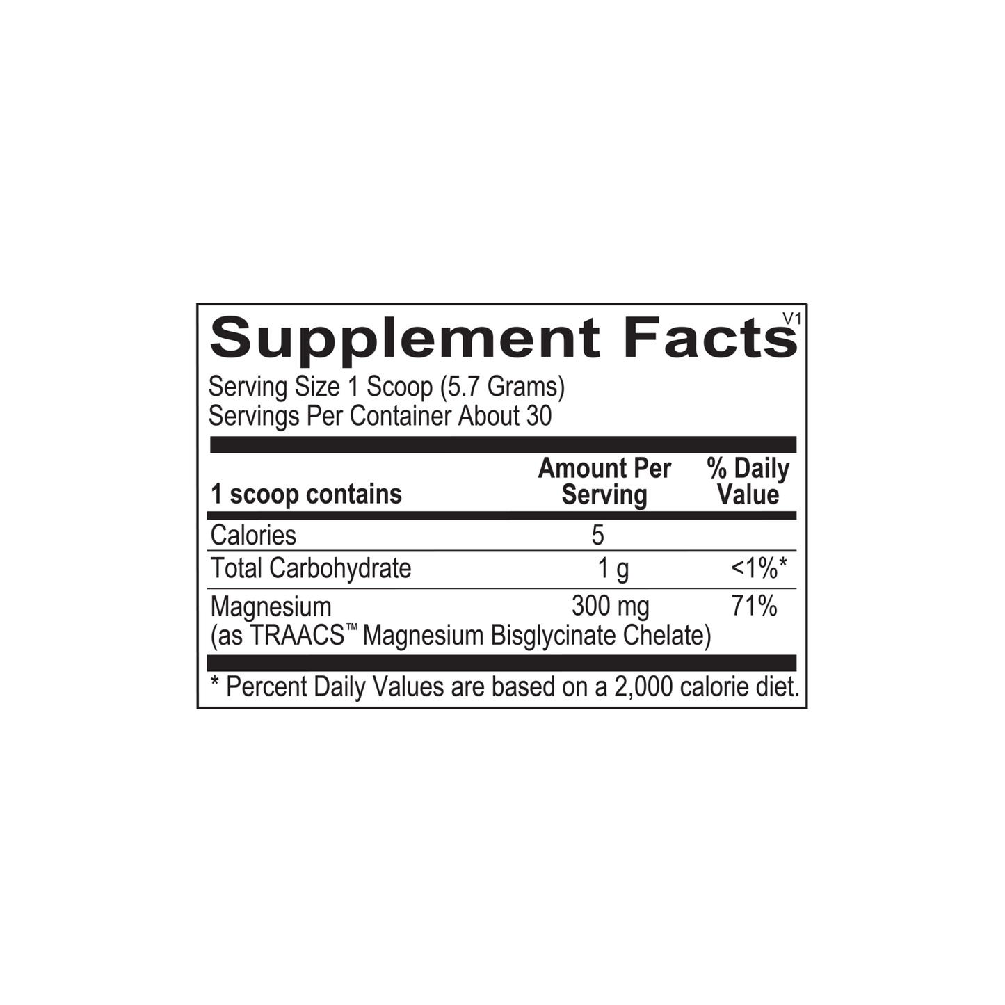 Reacted Magnesium Powder