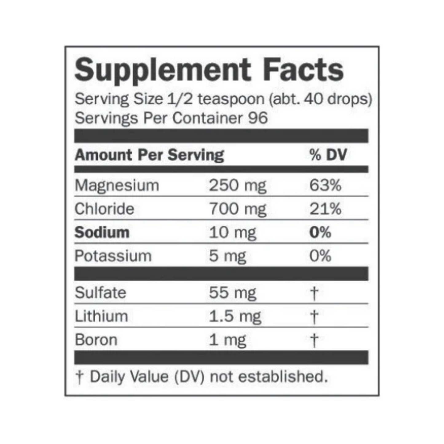 Concentrated Trace Mineral Drops