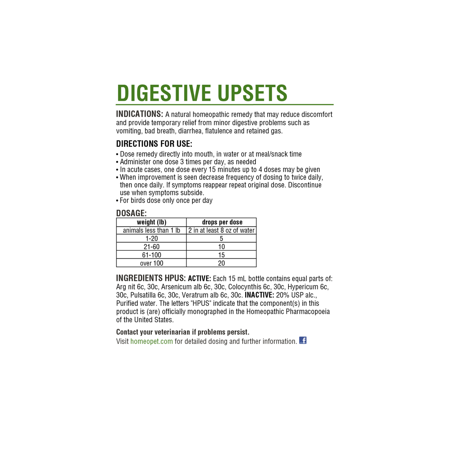 HomeoPet Digestive Upsets