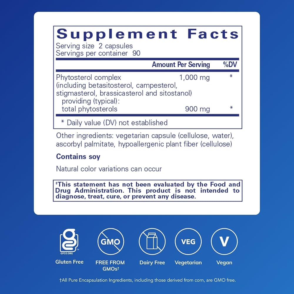CholestePure Plus