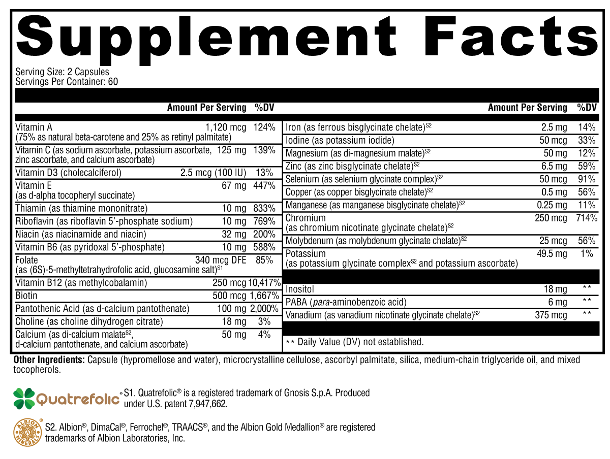 ActivNutrients