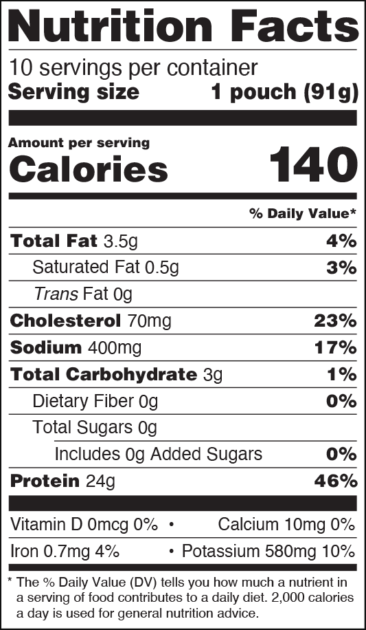 Fully Cooked Chicken Breast Bites