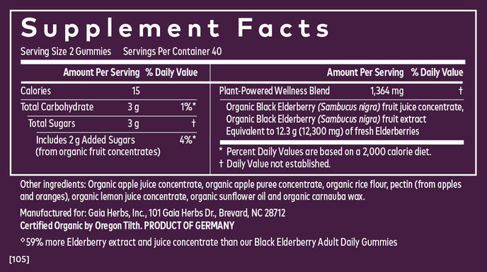 Black Elderberry Extra Strength Gummies