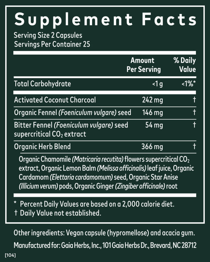Gas & Bloating