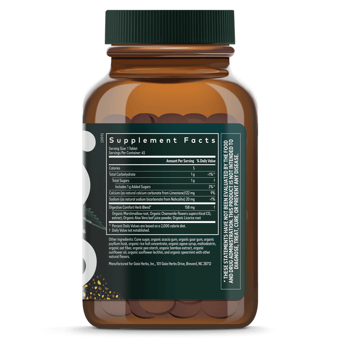 Reflux Relief