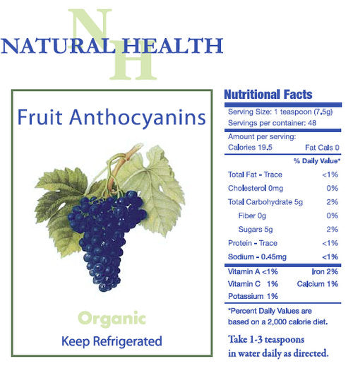 Fruit Anthocyanins