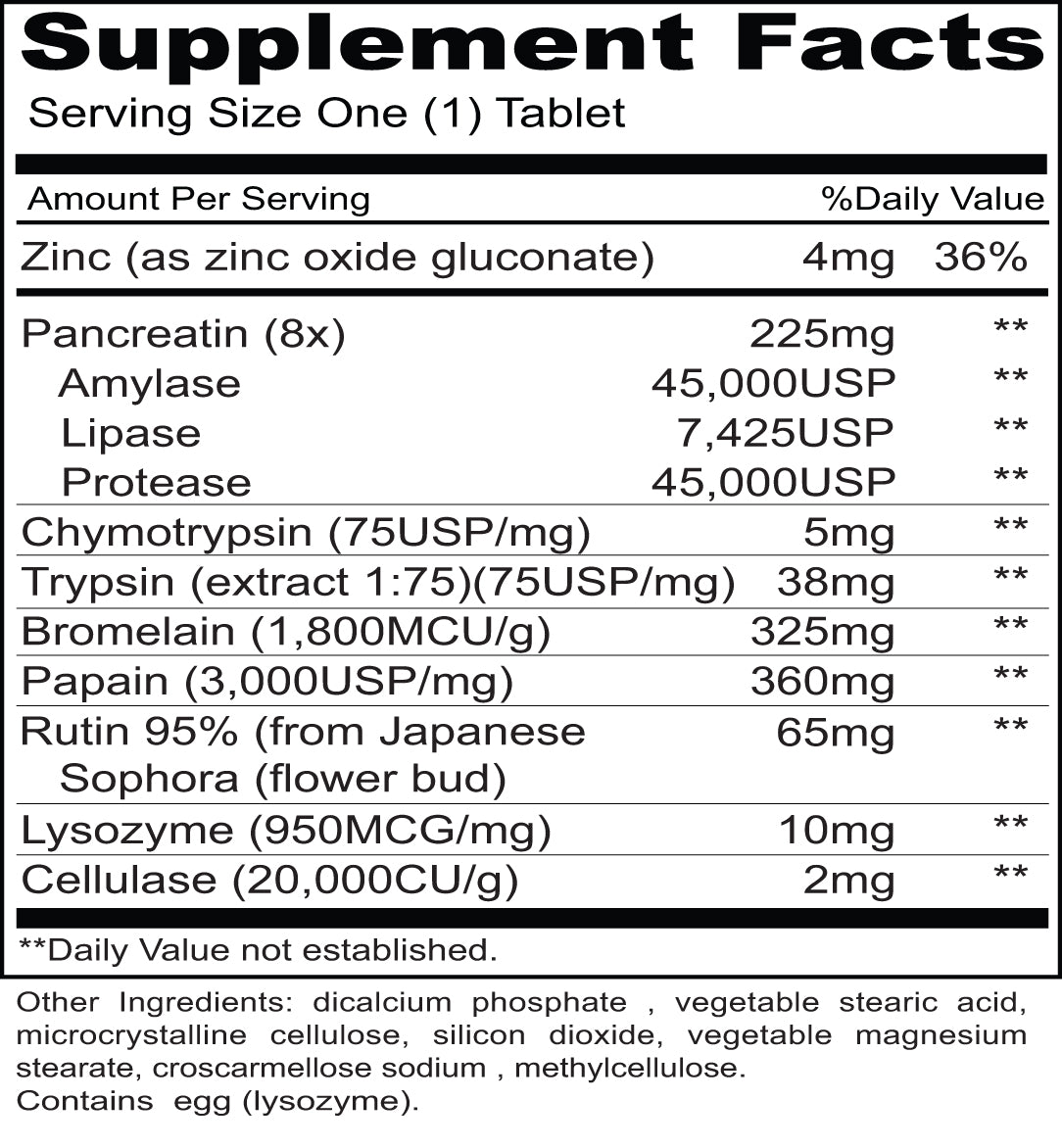 Priority Zyme