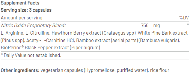 Nitric Oxide