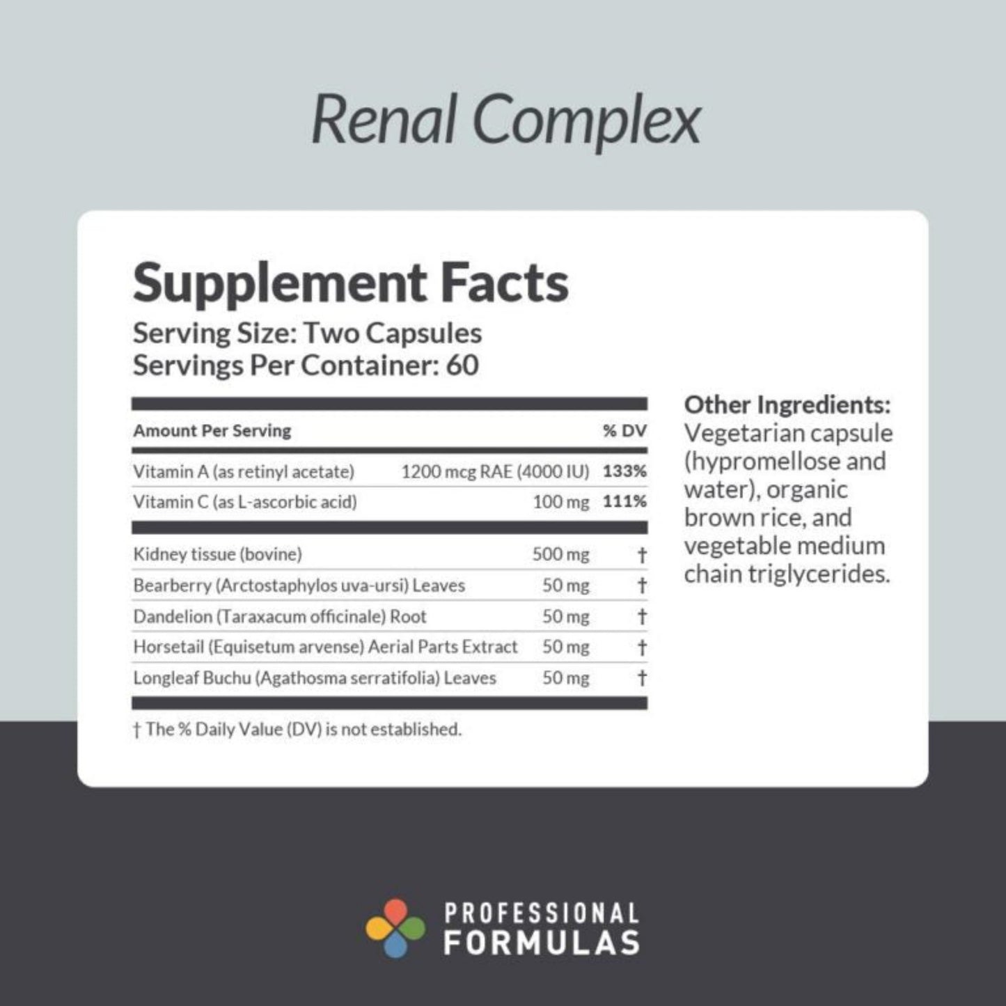 Renal Complex