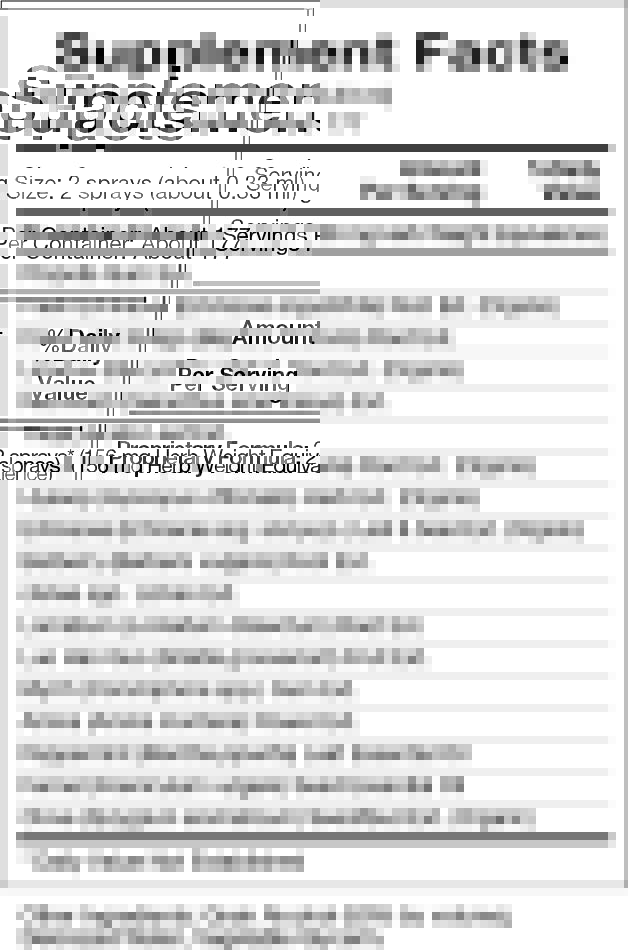 Throat & Gland Spray