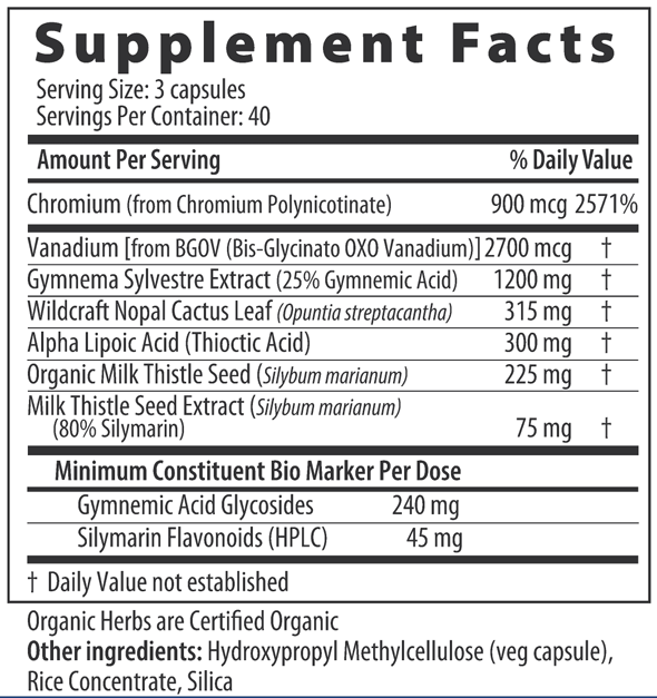 Glucose Balance Px