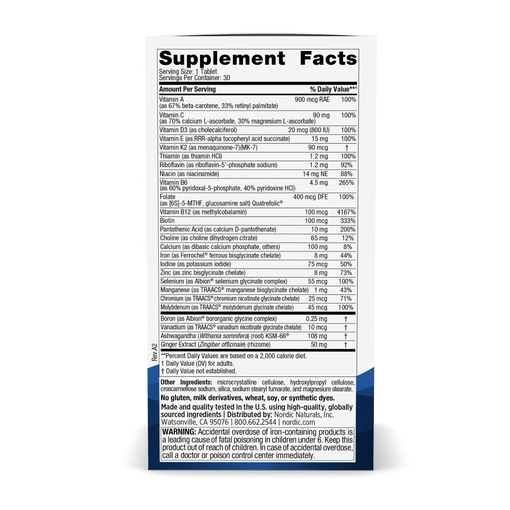 Women's Multivitamin Gummies