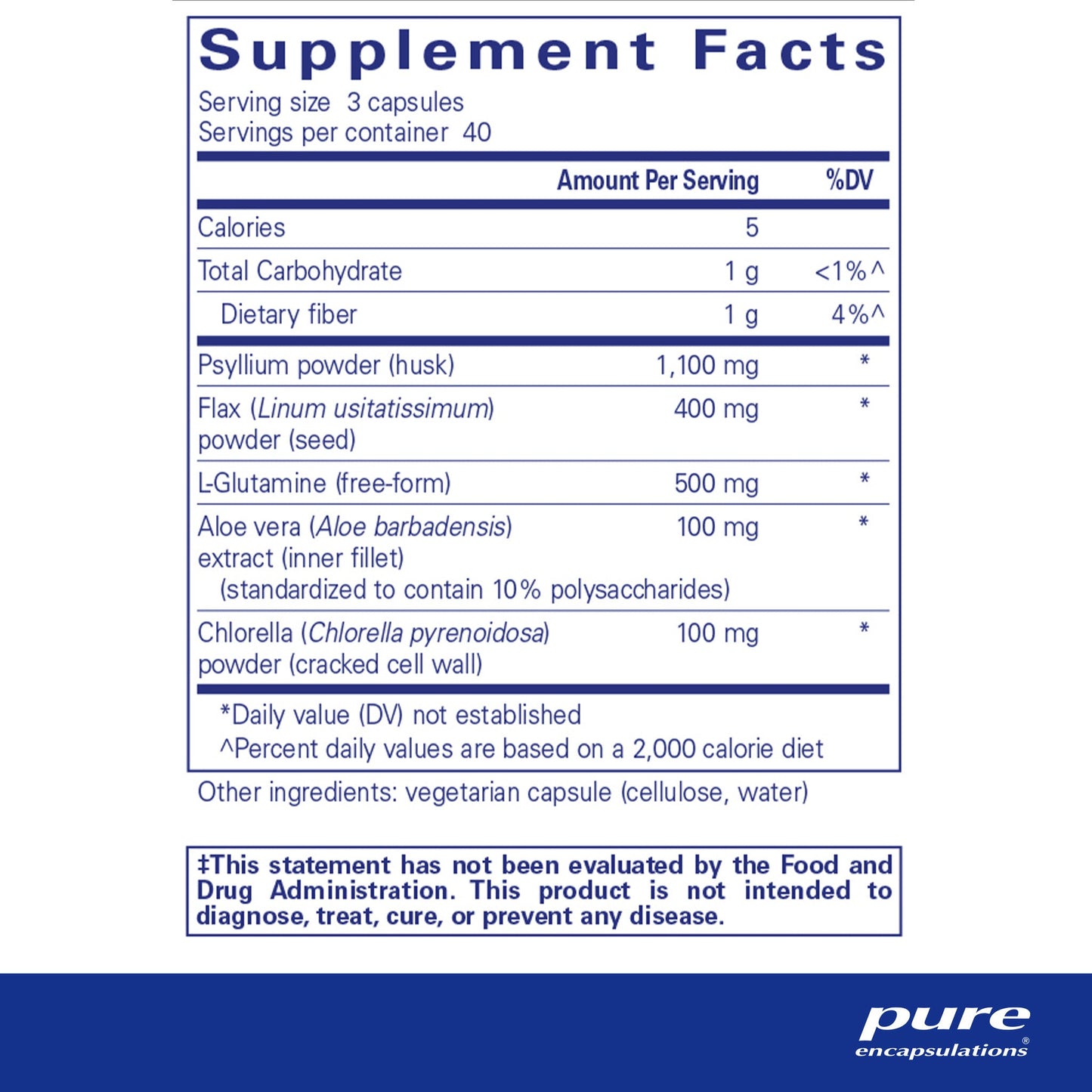 G.I. Fortify Capsules