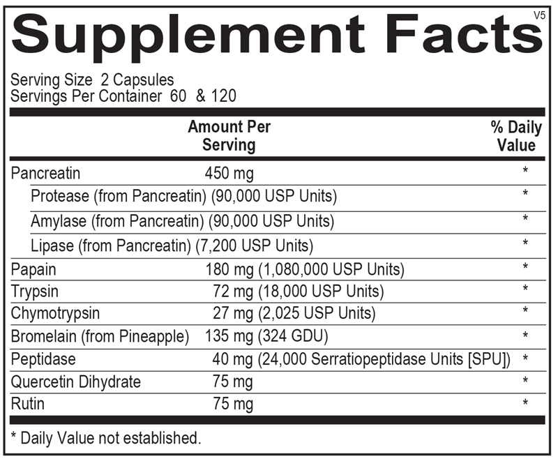 Vascuzyme