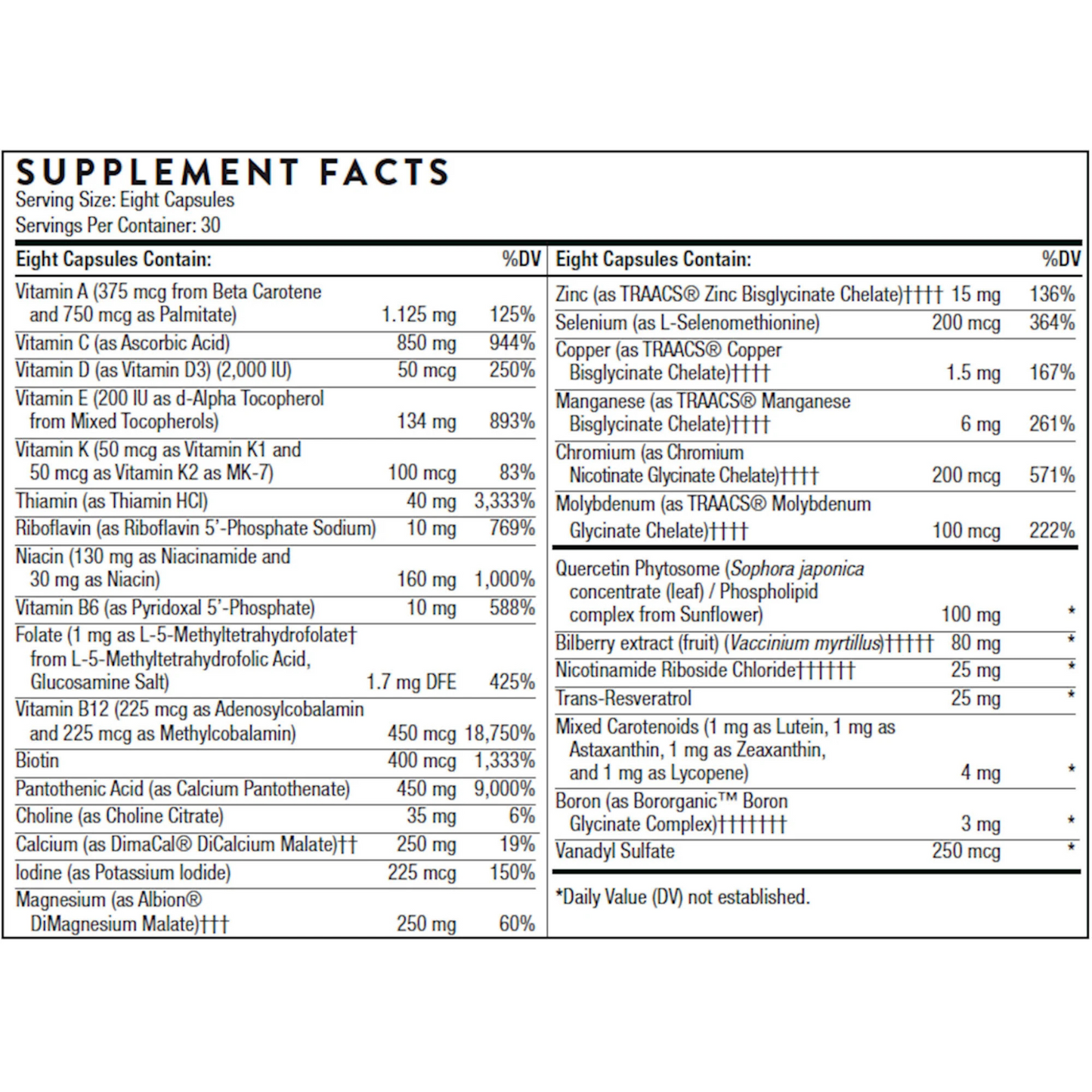 Advanced Nutrients