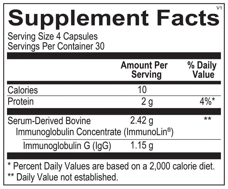 SBI Protect Capsules