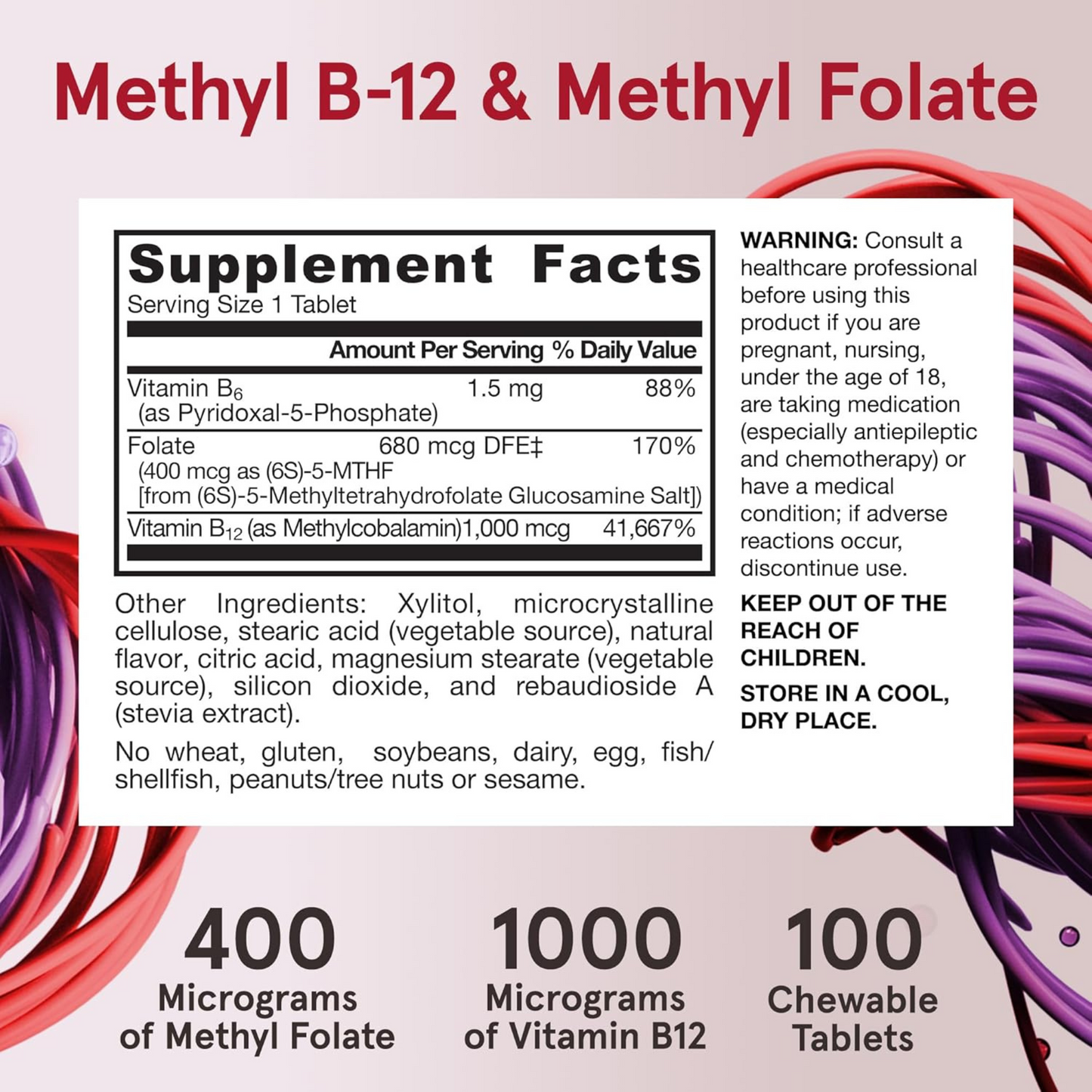 Methyl B-12 and Methyl Folate Lozenges