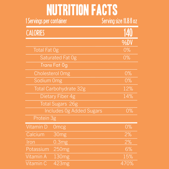 Just Made - Passion Orange Guava