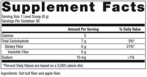 MetaFiber