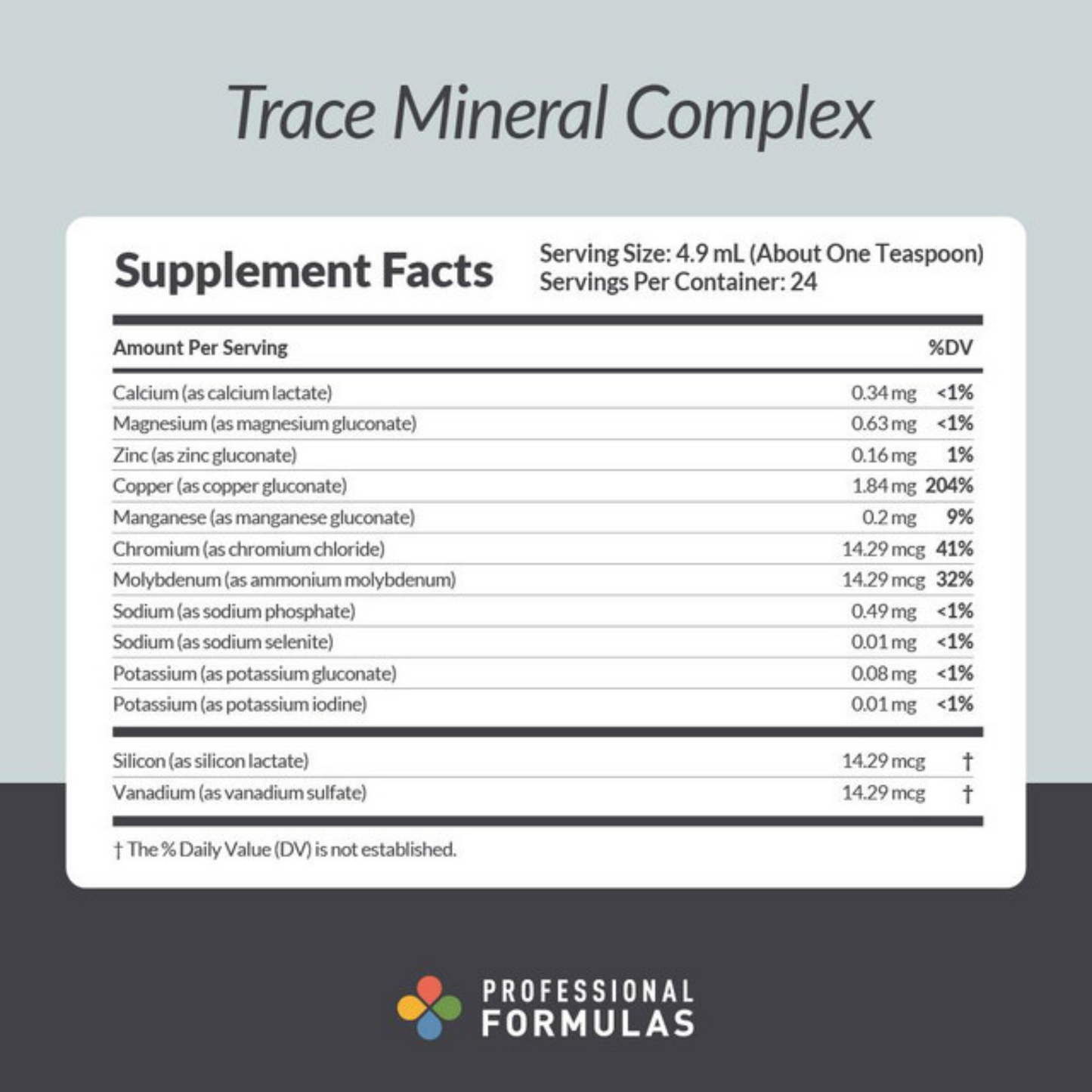 Trace Mineral Complex