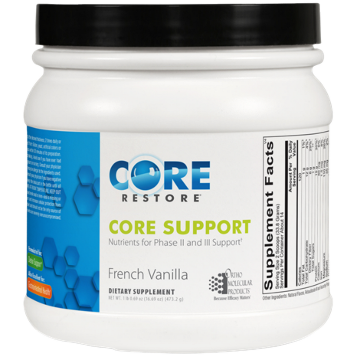 CORE Support