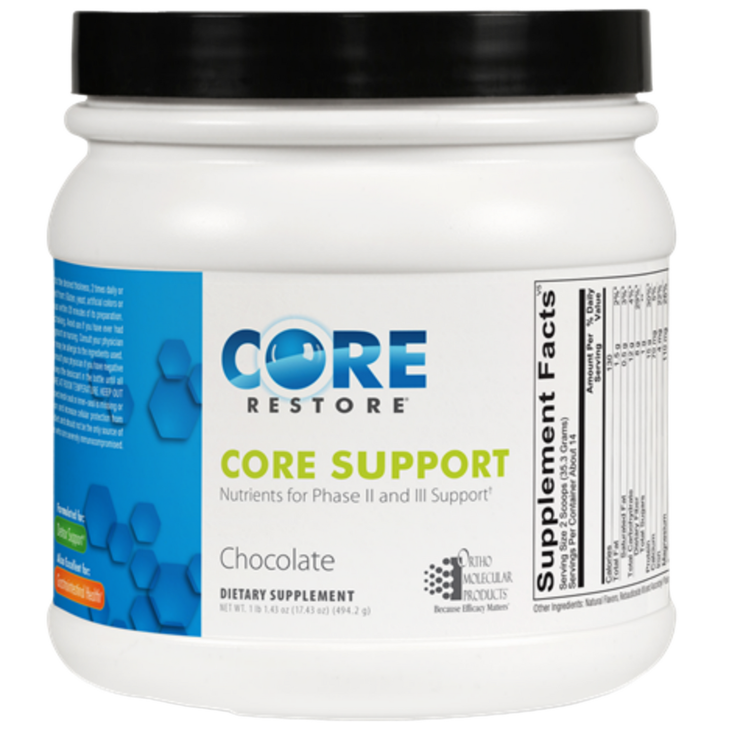 CORE Support