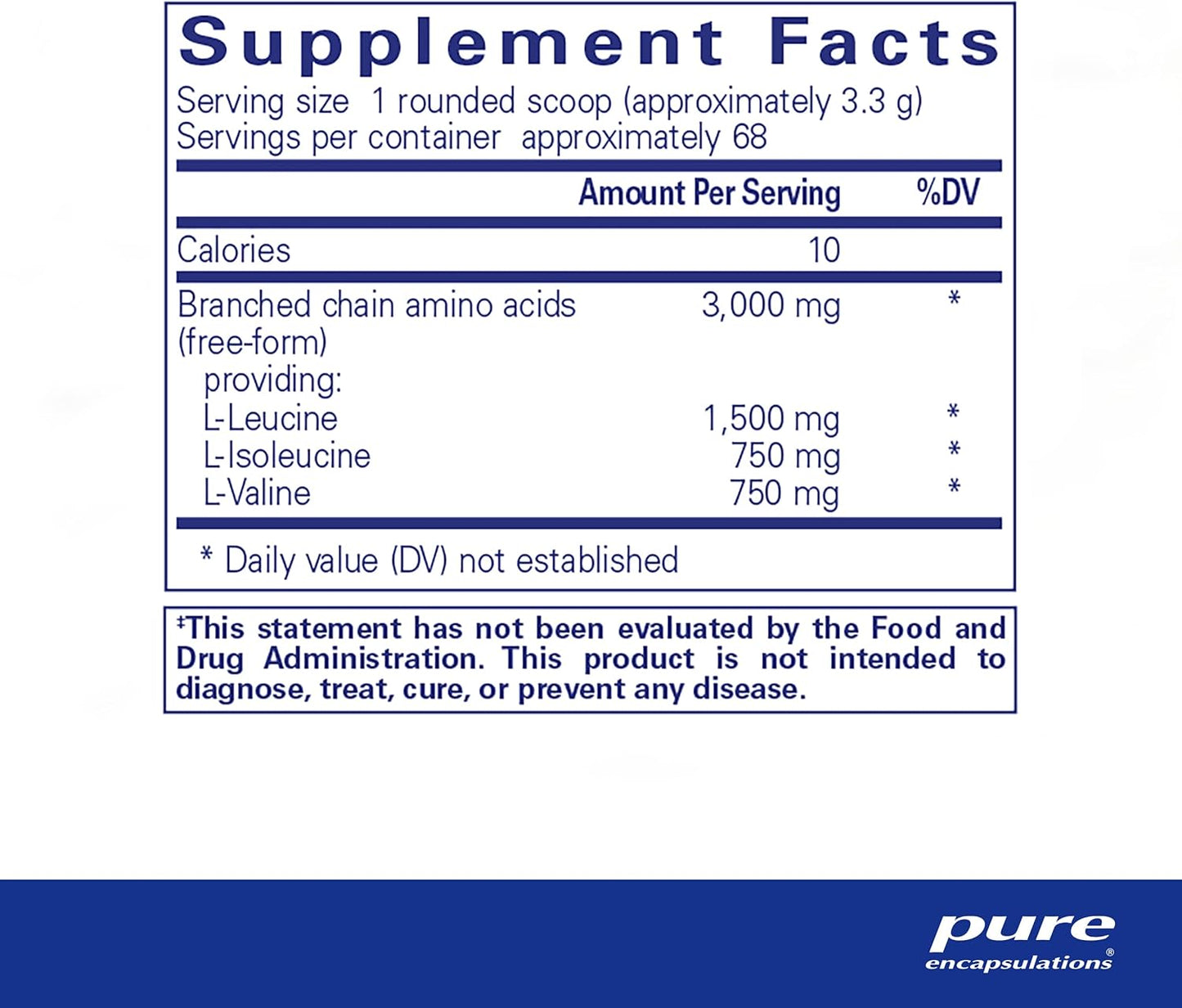 BCAA Powder