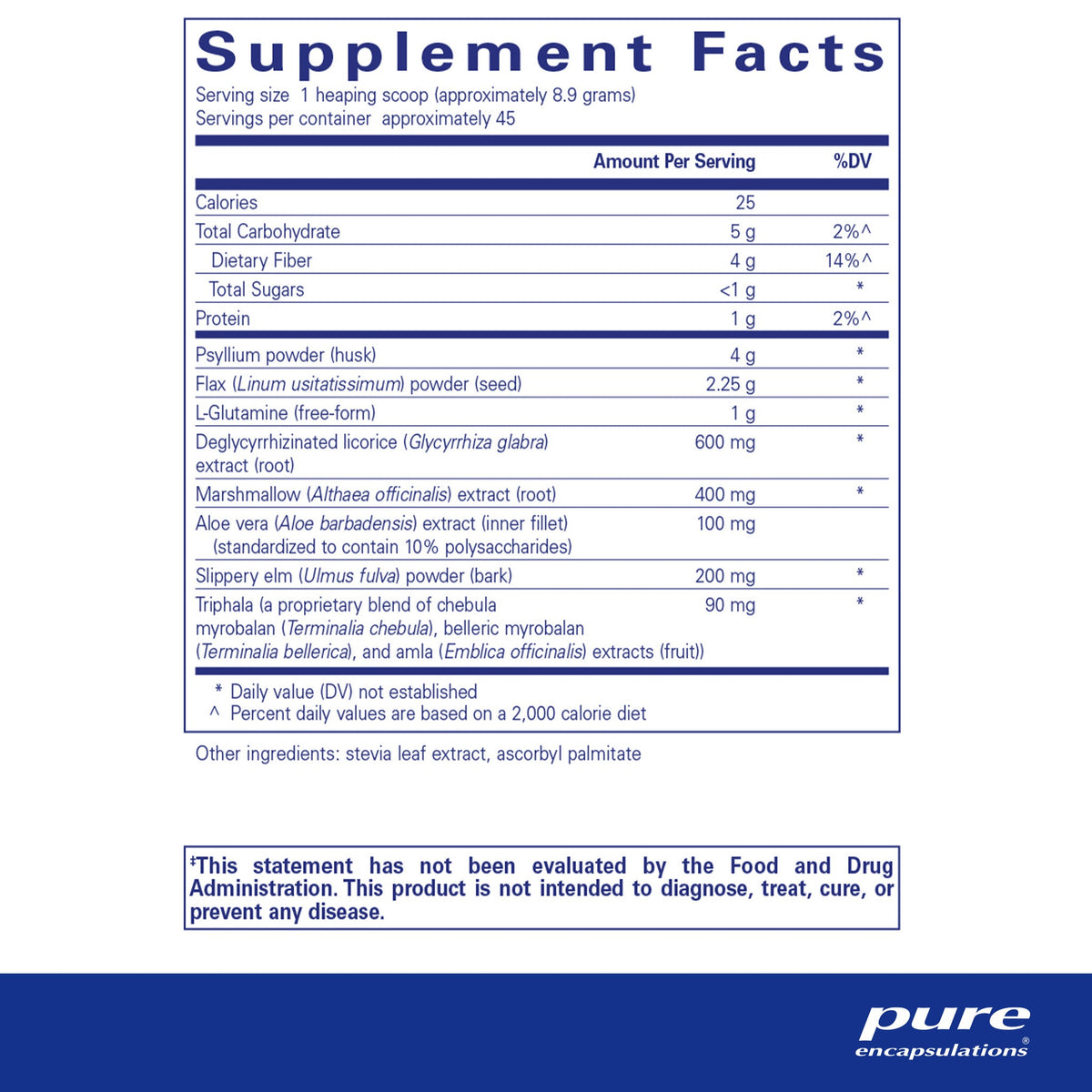 Gi Fortify Powder G.I. Fortify Powder – Sonoran University of Health Sciences | Medicinary