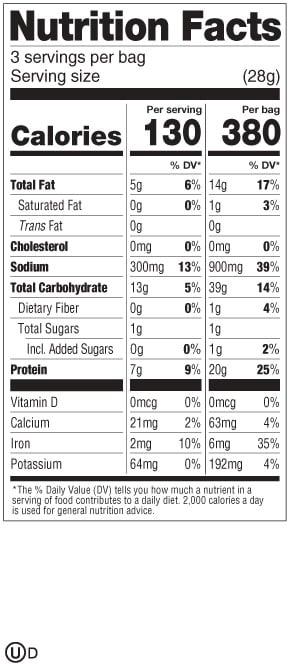 Lenny & Larrys Protein Pretzel