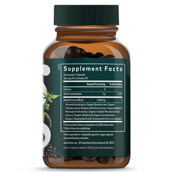 Hair, Skin, & Nail Support
