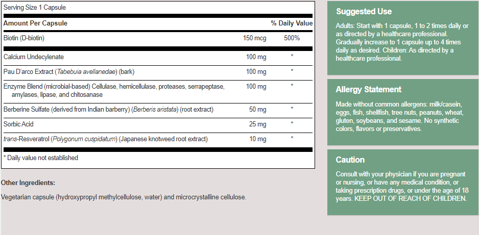 Ther-Biotic® Candida Complex