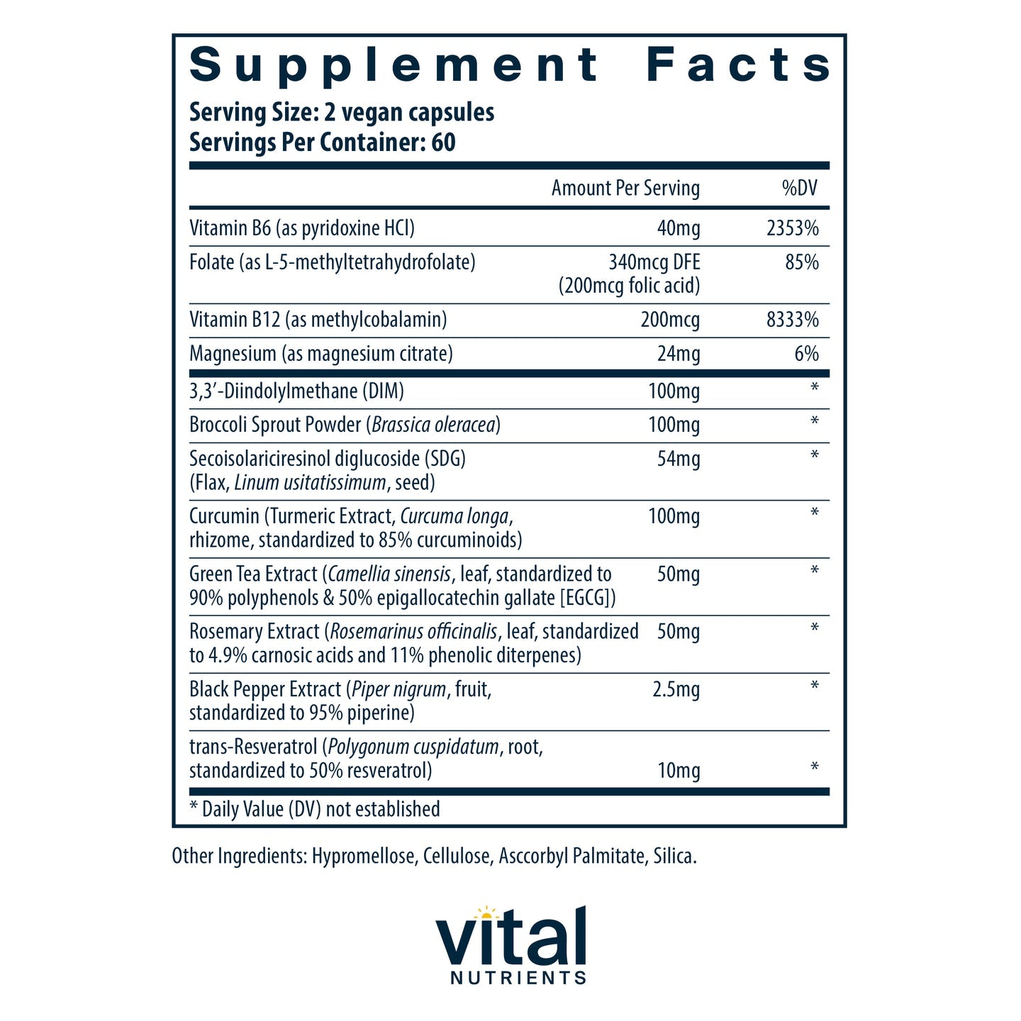 Hormone Balance