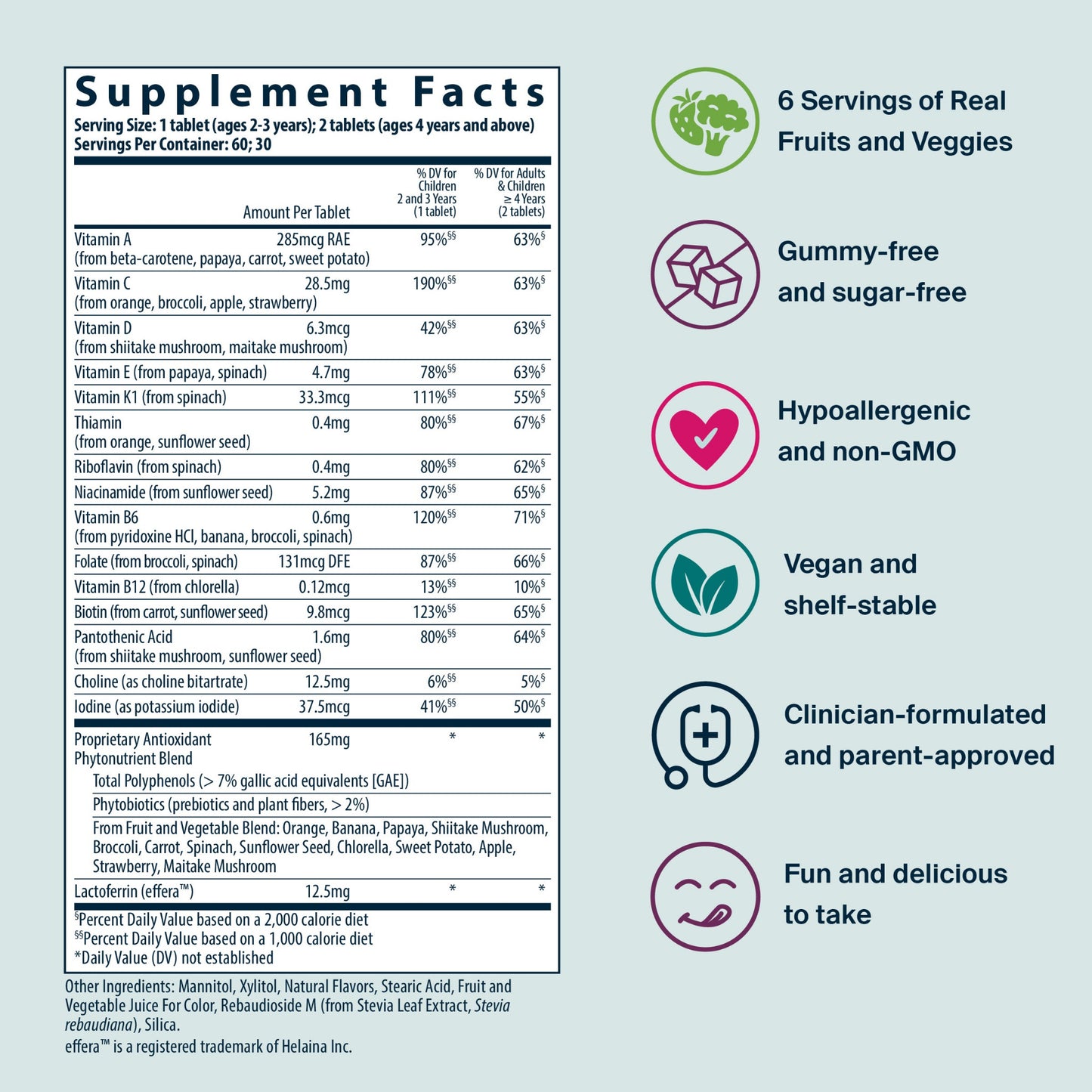 Mighty Multivitamin Without Iron
