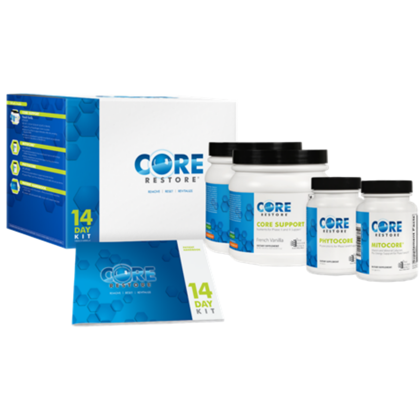 Core Restore Kit