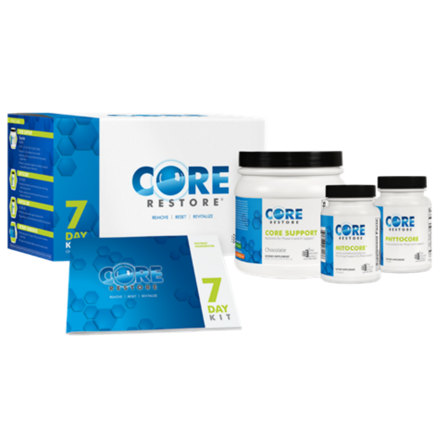 Core Restore Kit