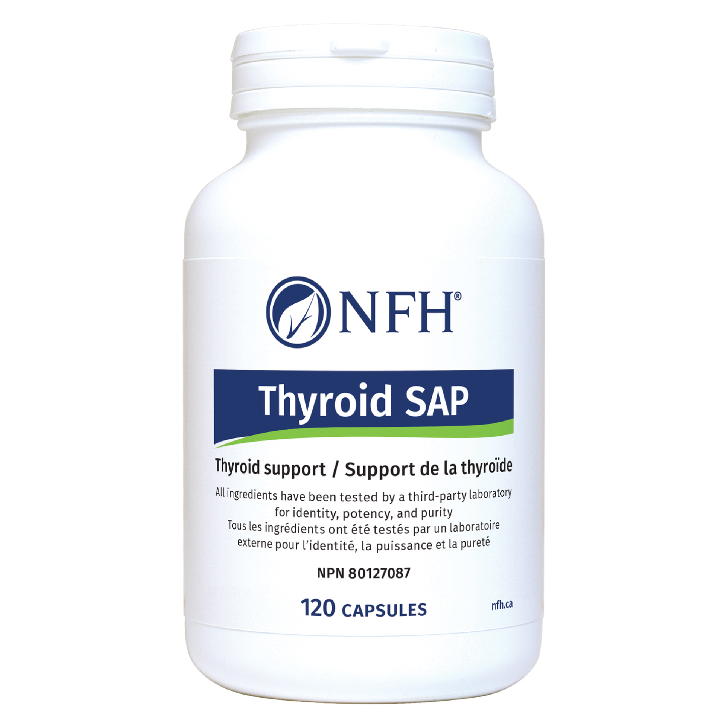 Thyroid SAP