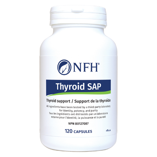 Thyroid SAP