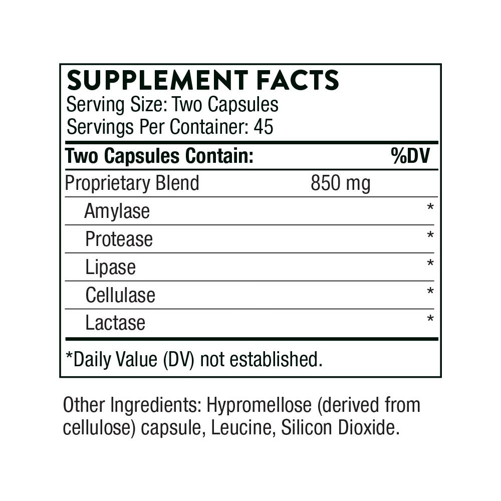 Plantizyme (to be disc.)