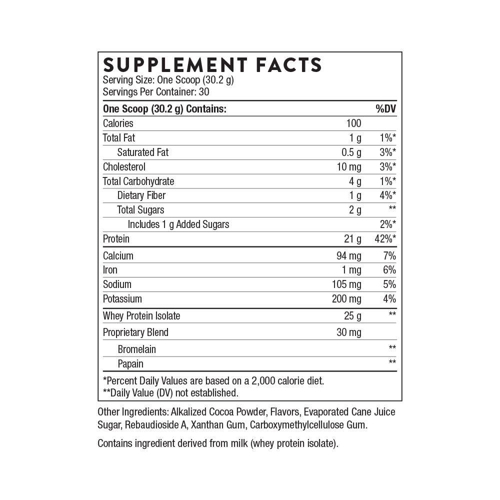 Whey Protein Isolate