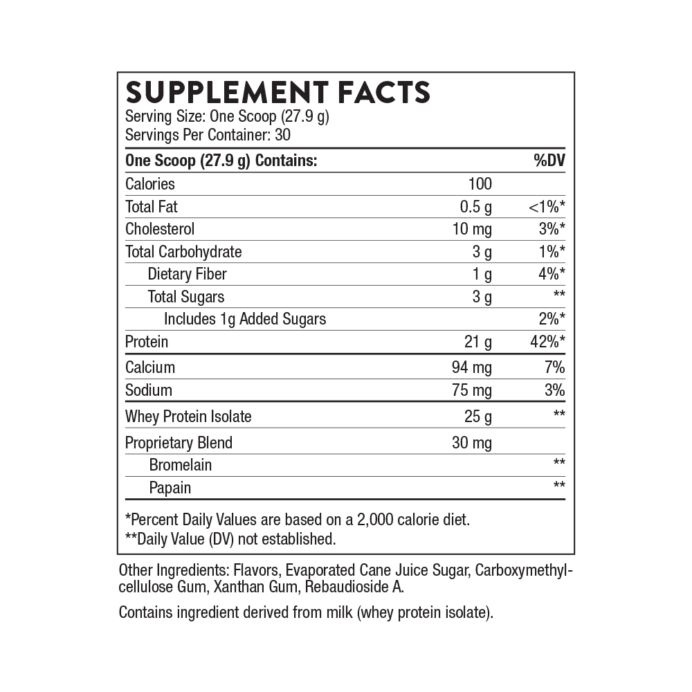 Whey Protein Isolate