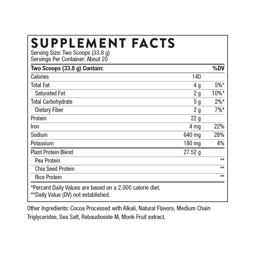 Plant Protein
